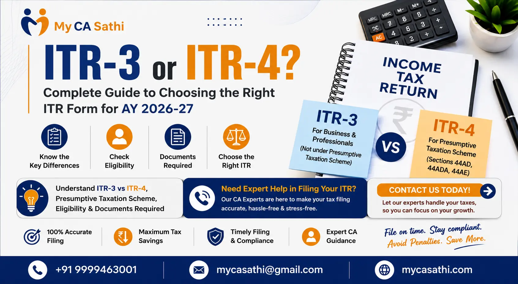ITR-3 vs ITR-4: How to Choose the Right Income Tax Return Form for AY 2026-27 image